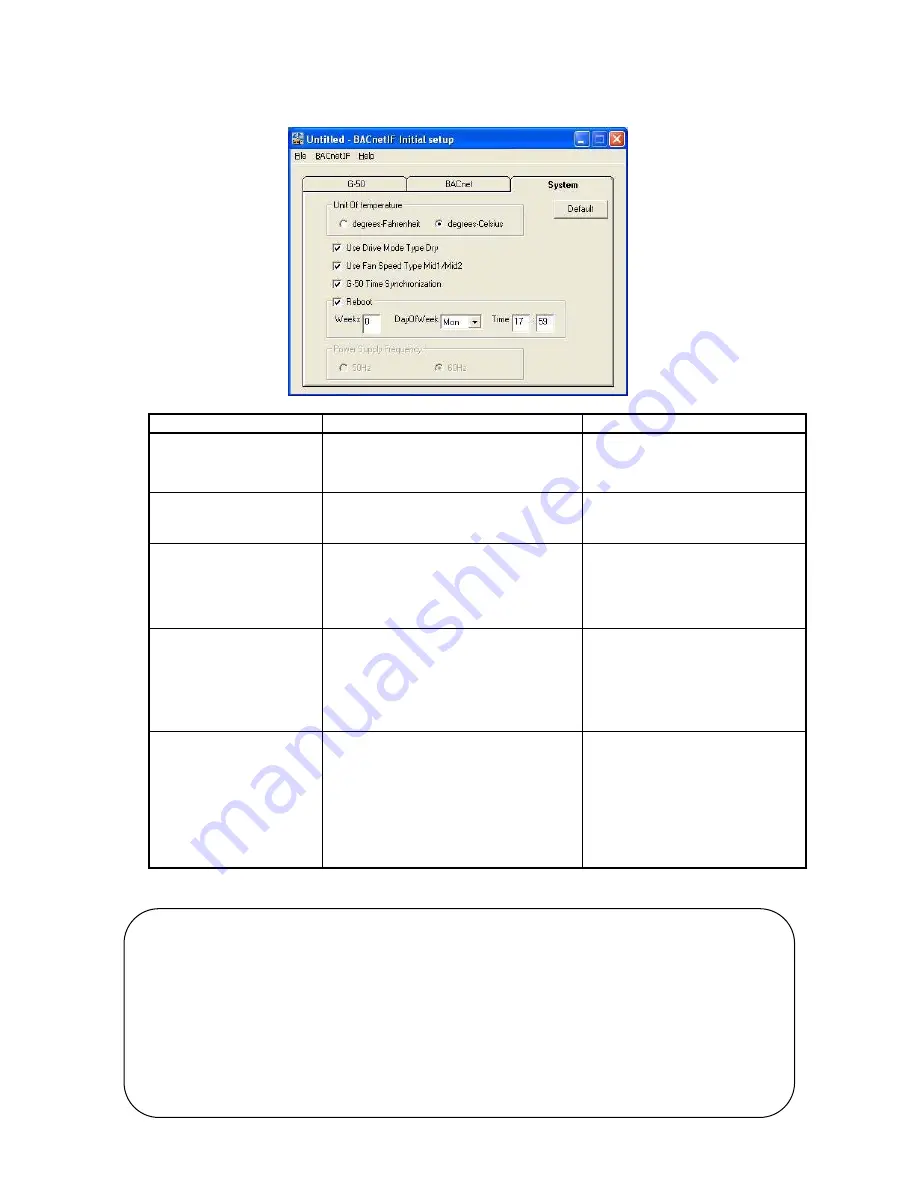 Mitsubishi BACnet PAC-YG31CDA Operation Manual Download Page 35