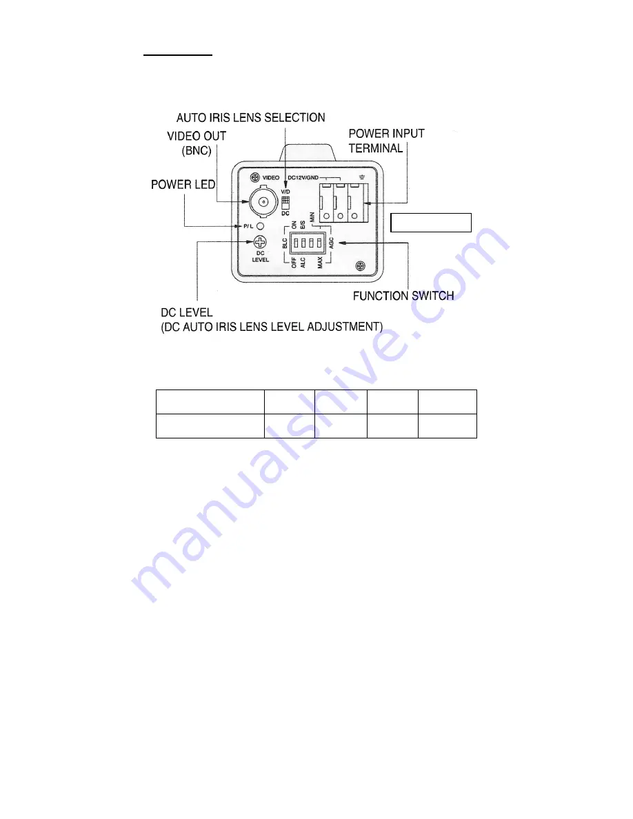 Mitsubishi Black Diamond BDM5203H User Manual Download Page 7