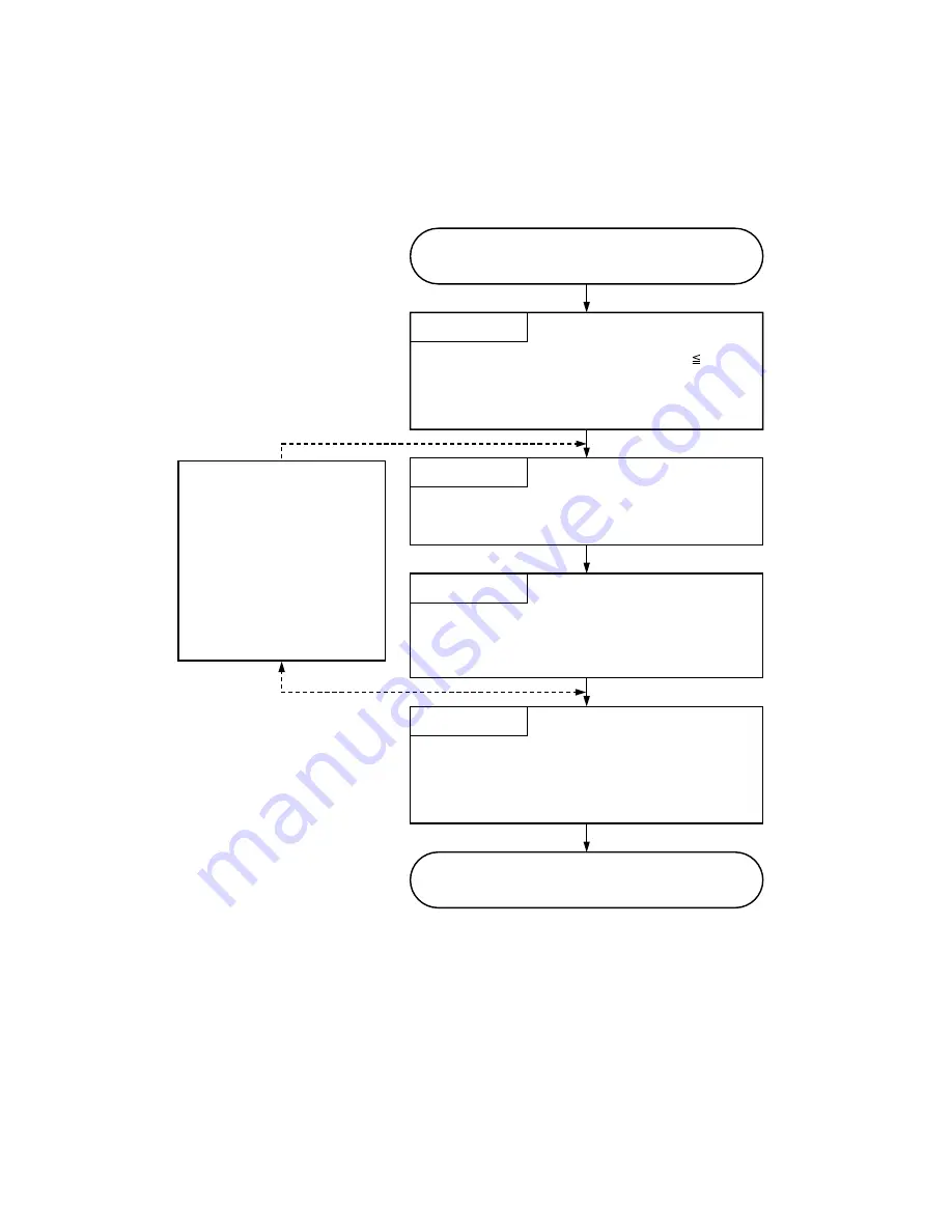 Mitsubishi City Multi P500YEM-A Service Handbook Download Page 47