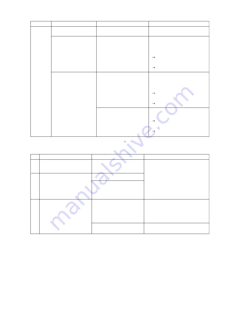 Mitsubishi City Multi P500YEM-A Service Handbook Download Page 79