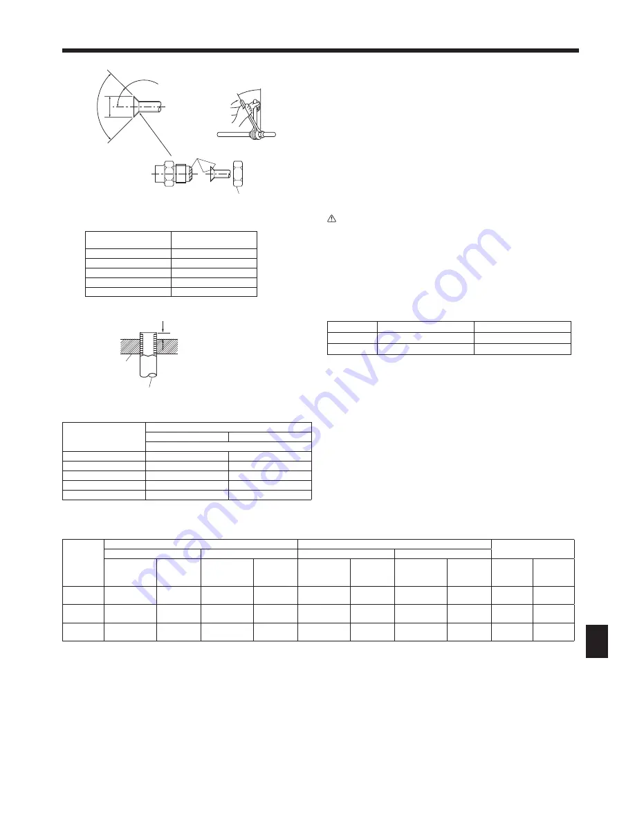 Mitsubishi City multi PCFY-P Installation Manual Download Page 5