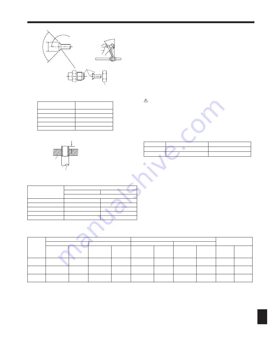 Mitsubishi City multi PCFY-P Скачать руководство пользователя страница 25