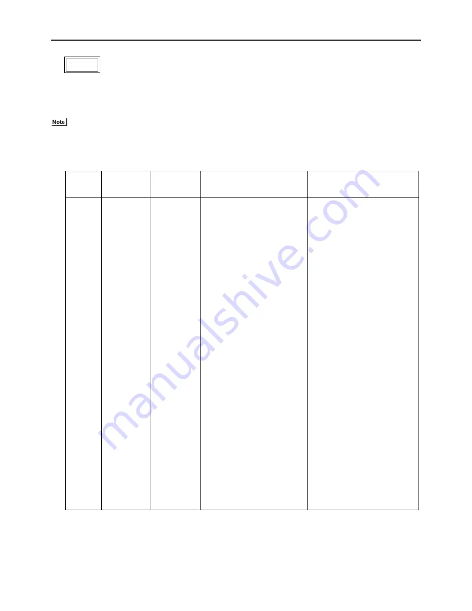 Mitsubishi City Multi PEFY-P72NMHSU-E Скачать руководство пользователя страница 42