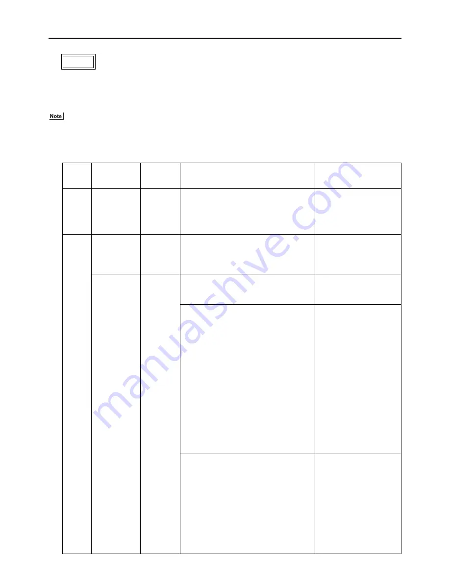 Mitsubishi City Multi PEFY-P72NMHSU-E Скачать руководство пользователя страница 43