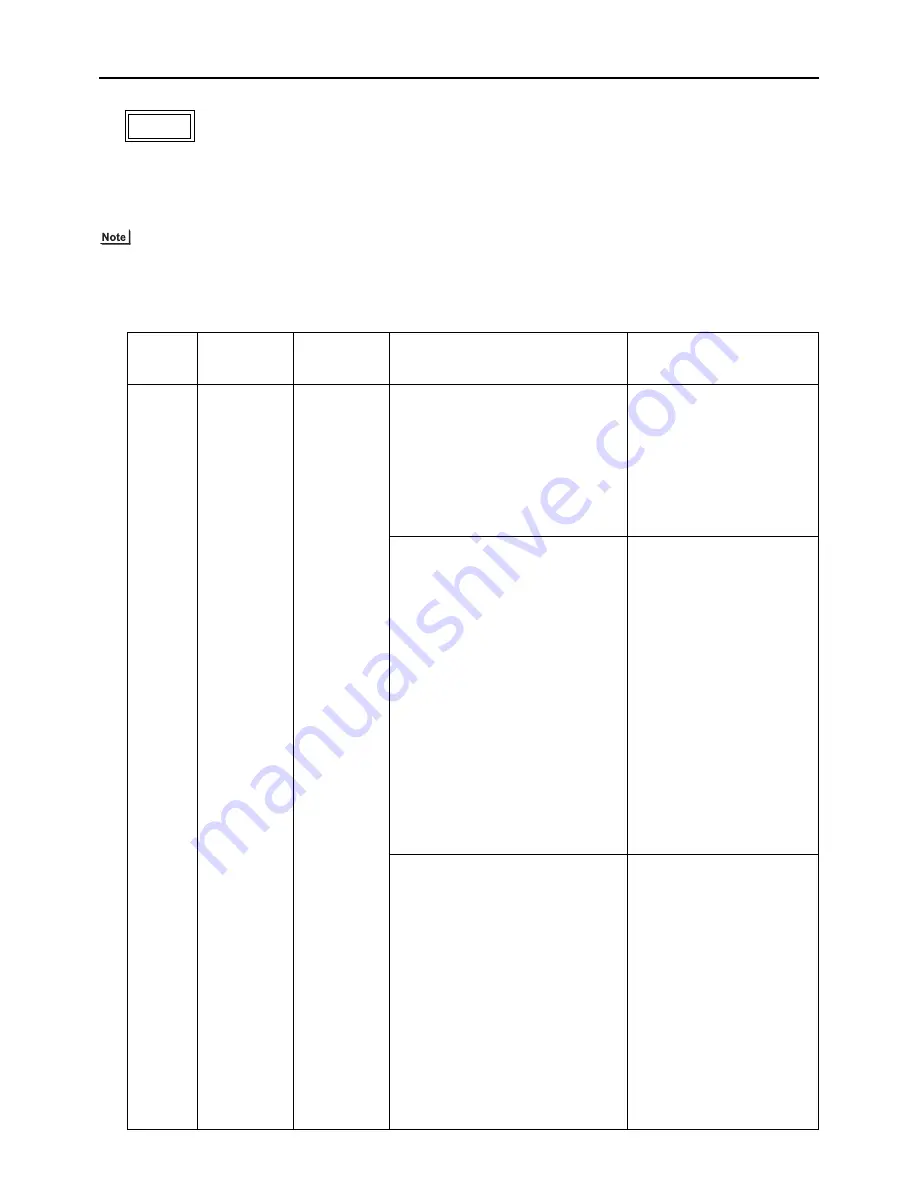 Mitsubishi City Multi PEFY-P72NMHSU-E Скачать руководство пользователя страница 45