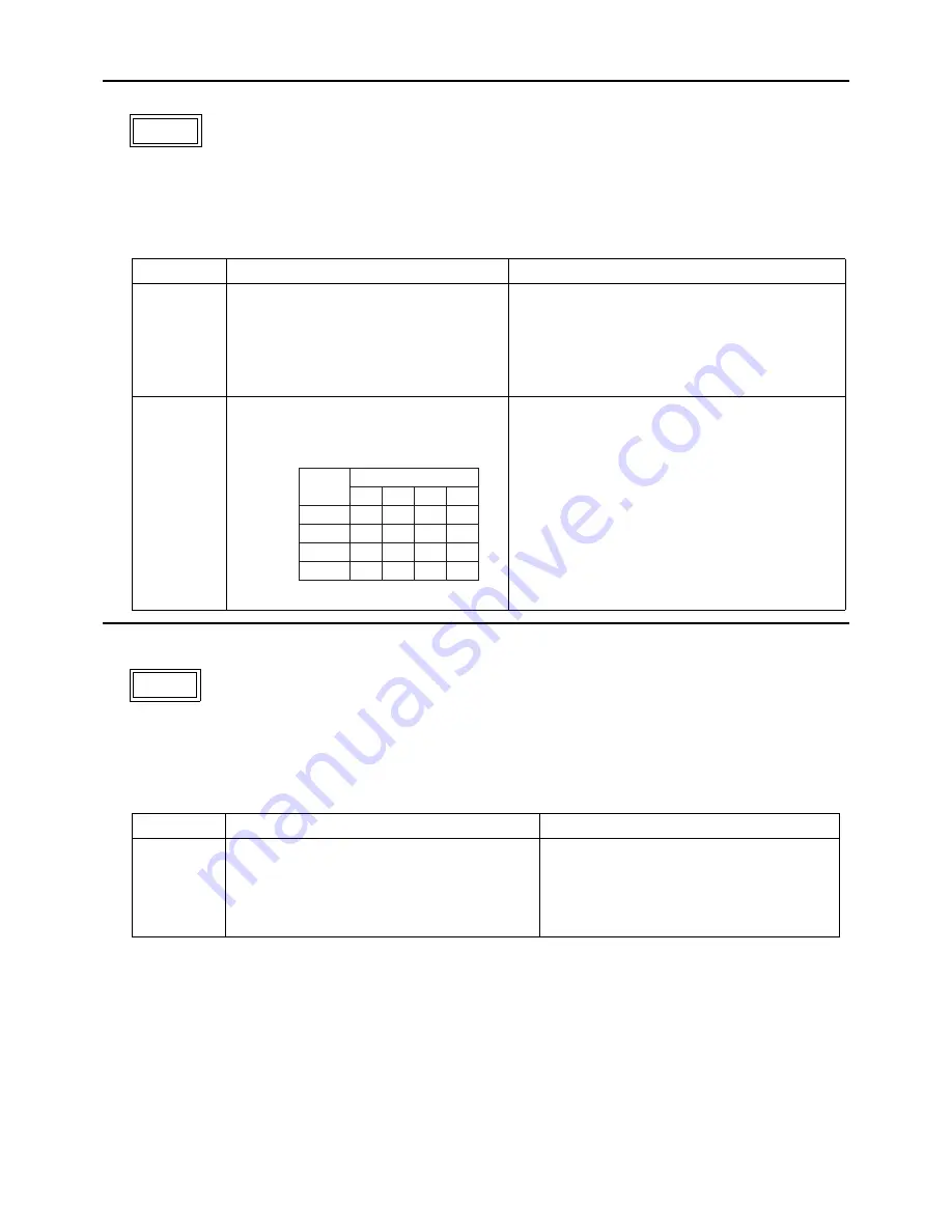 Mitsubishi City Multi PEFY-P72NMHSU-E Скачать руководство пользователя страница 52