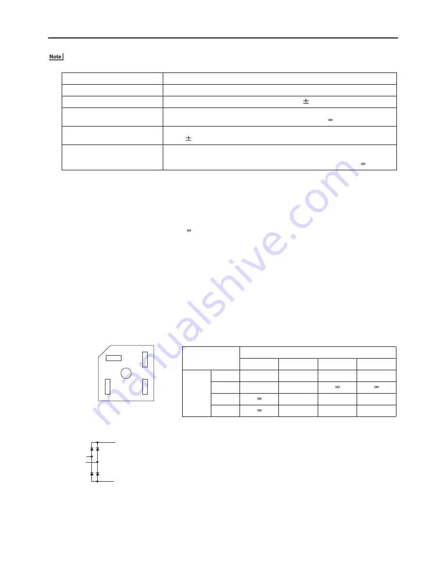 Mitsubishi City Multi PEFY-P72NMHSU-E Скачать руководство пользователя страница 56