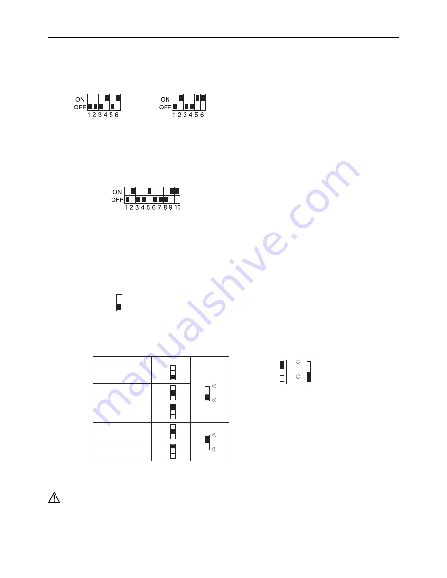 Mitsubishi City Multi PEFY-P72NMHSU-E Technical & Service Manual Download Page 63