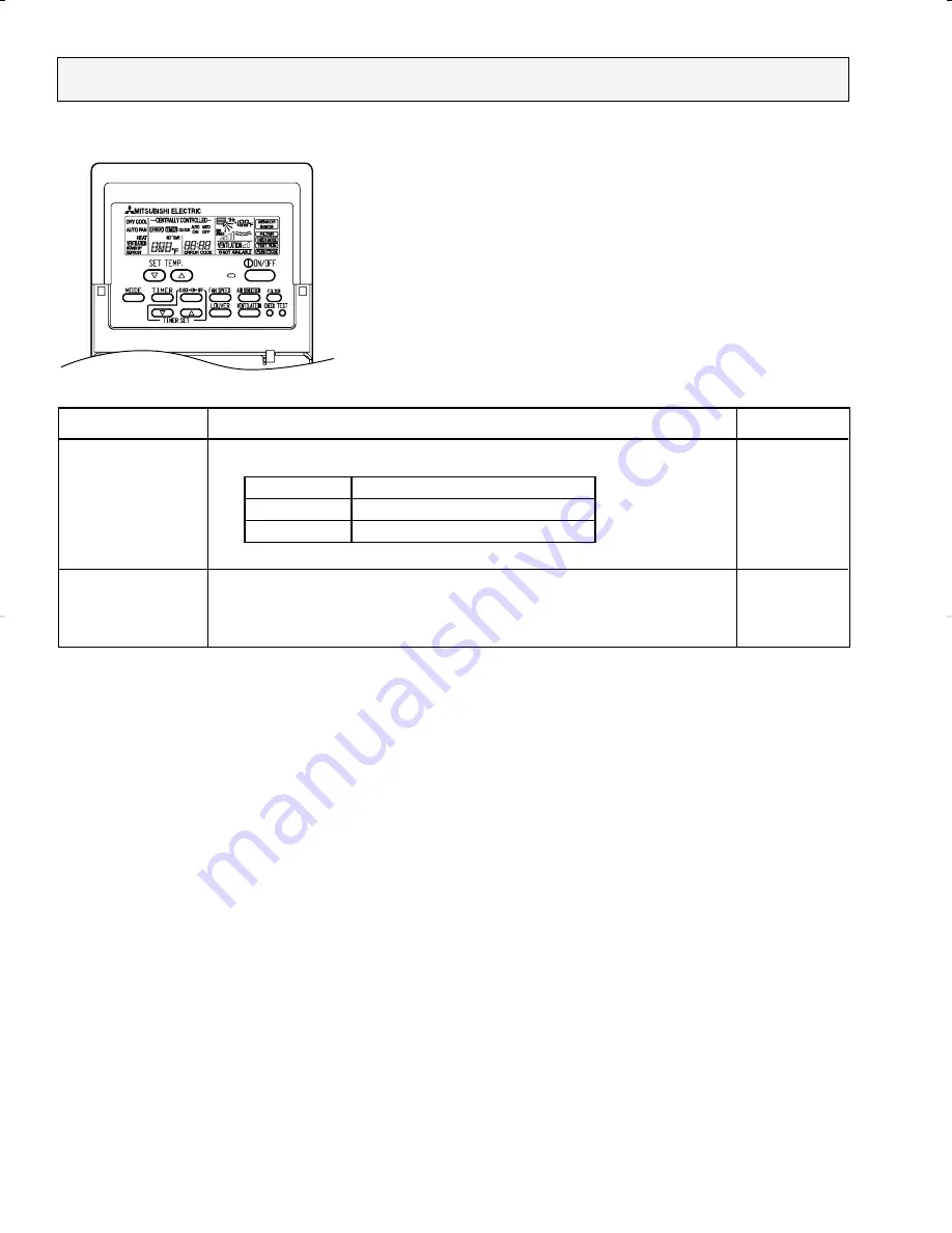 Mitsubishi city multi PKFY-08NAMU-A Скачать руководство пользователя страница 30