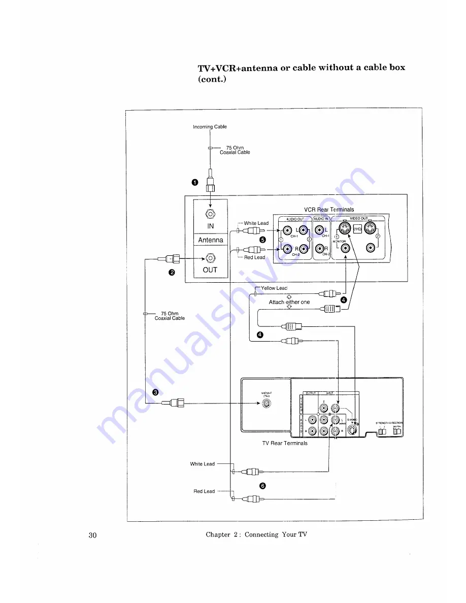 Mitsubishi CK-32308 Owner'S Manual Download Page 30