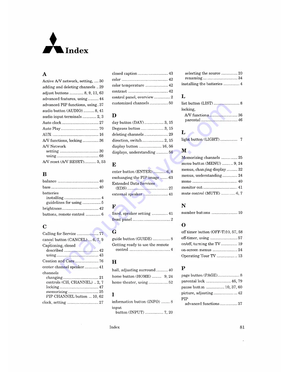 Mitsubishi CK-35804 Operating Manual Download Page 85