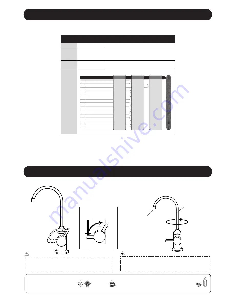 Mitsubishi CLEANSUI Instruction Manual Download Page 7