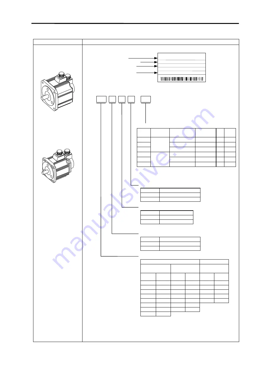 Mitsubishi CNC Meldas HC Series Скачать руководство пользователя страница 11