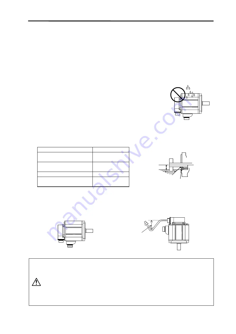 Mitsubishi CNC Meldas HC Series Specification Manual Download Page 28