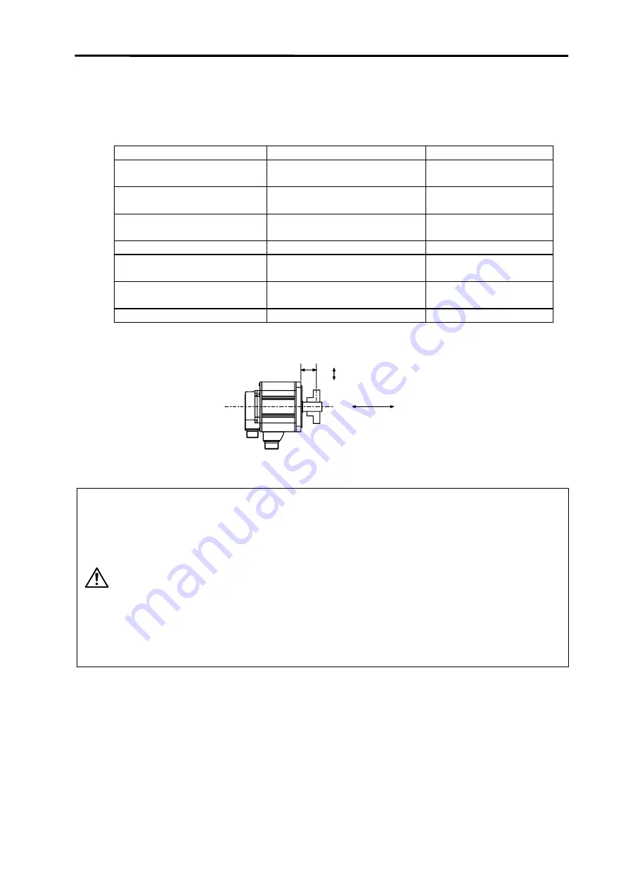 Mitsubishi CNC Meldas HC Series Скачать руководство пользователя страница 31