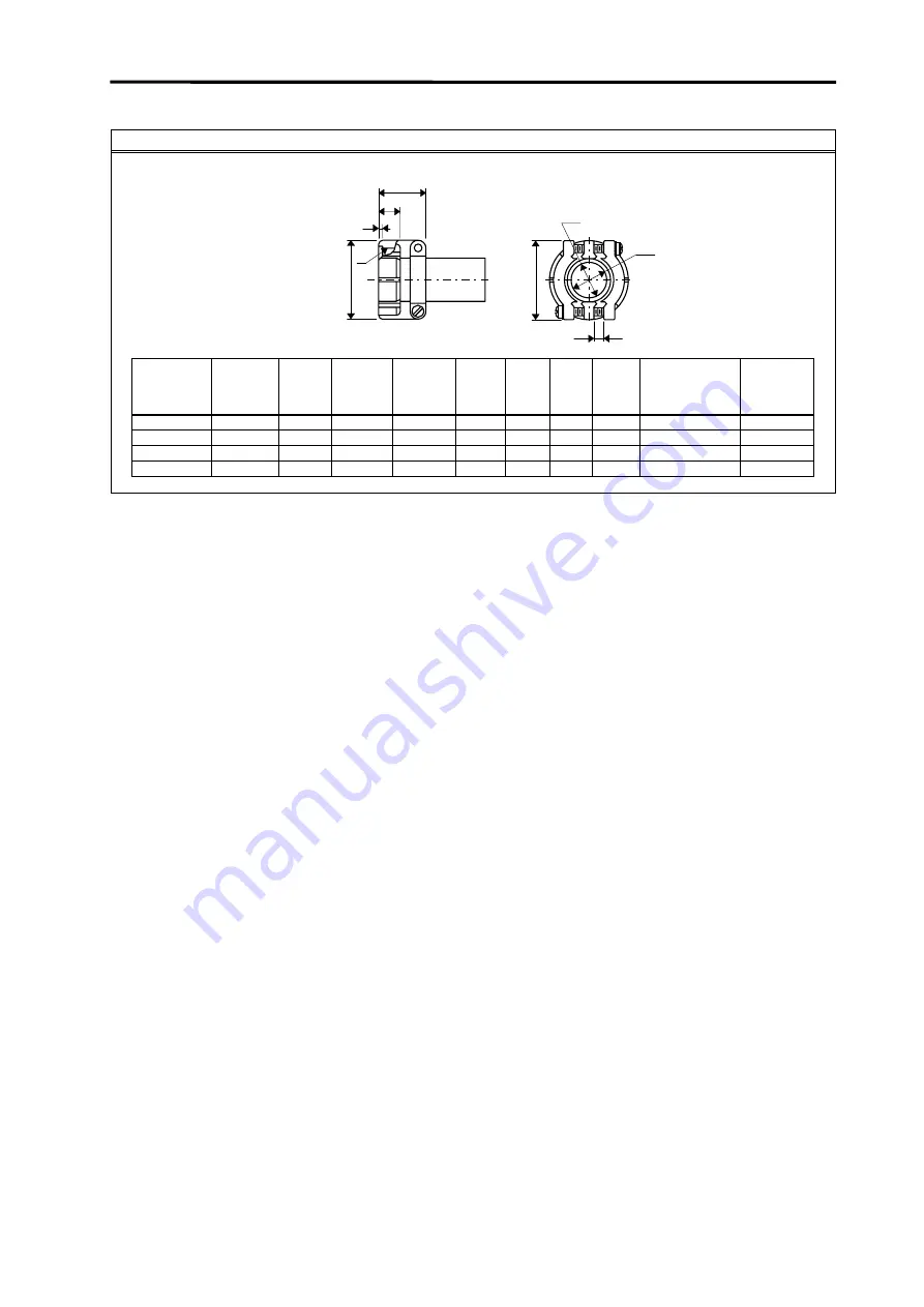 Mitsubishi CNC Meldas HC Series Specification Manual Download Page 50