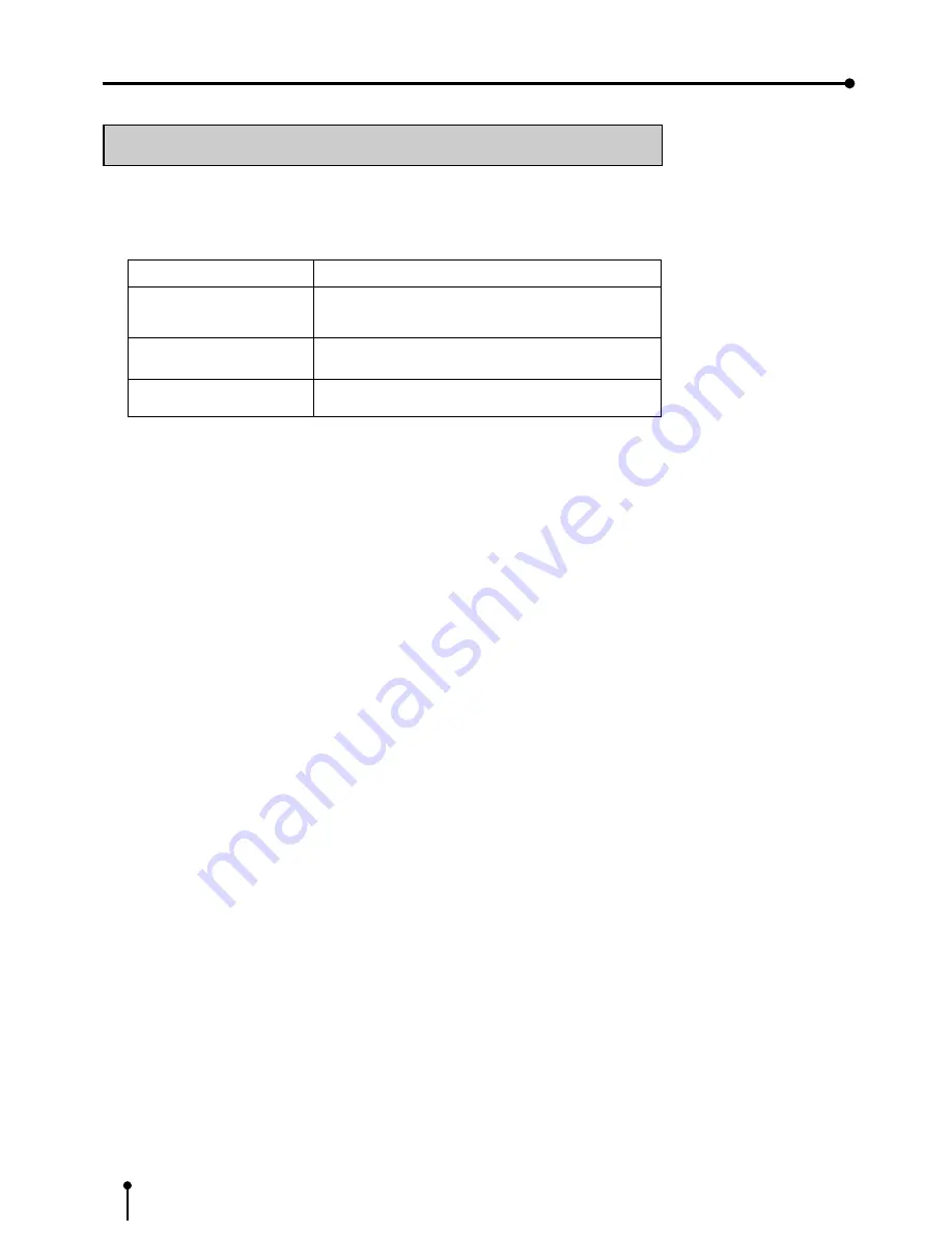 Mitsubishi CP8000DW Operation Manual Download Page 23