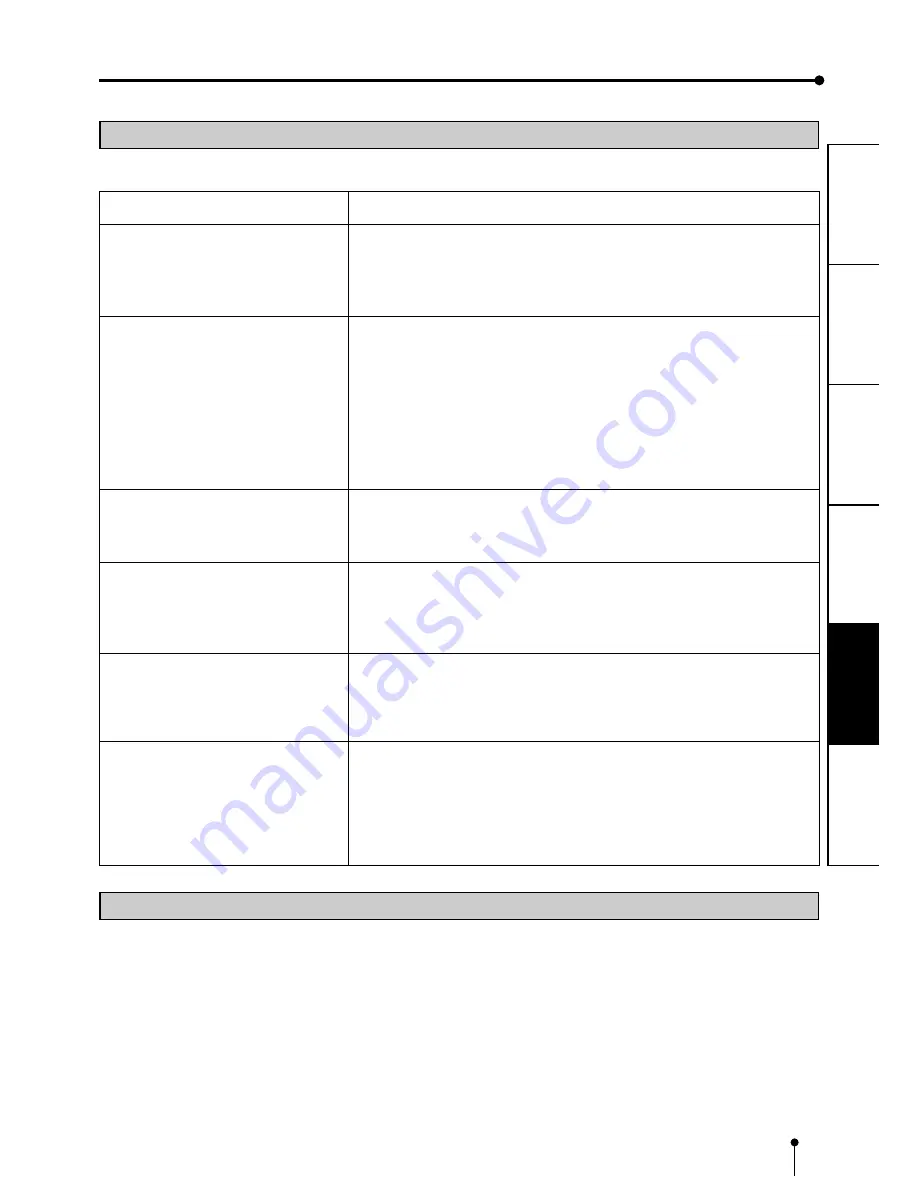 Mitsubishi CP8000DW Operation Manual Download Page 26