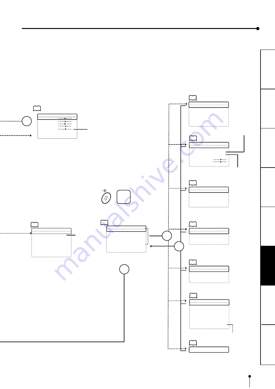 Mitsubishi CP800E Operation Manual Download Page 37