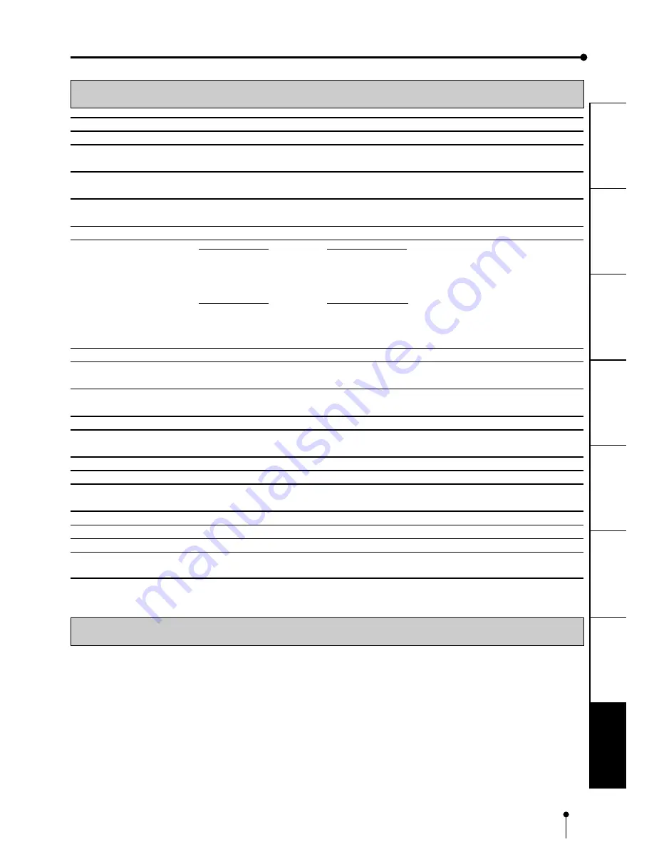 Mitsubishi CP910E Operation Manual Download Page 49