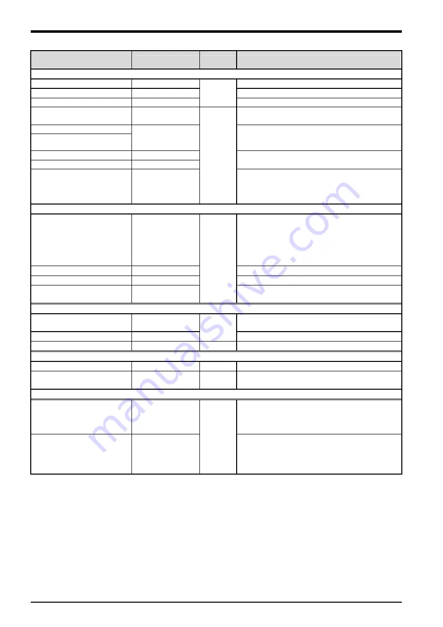 Mitsubishi CRn-500 Series Instruction Manual Download Page 14