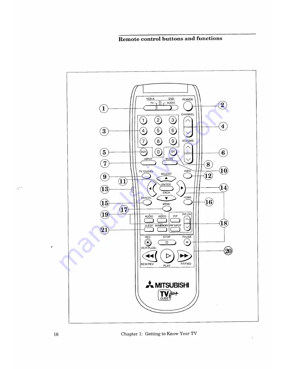 Mitsubishi CS-10509 Скачать руководство пользователя страница 18