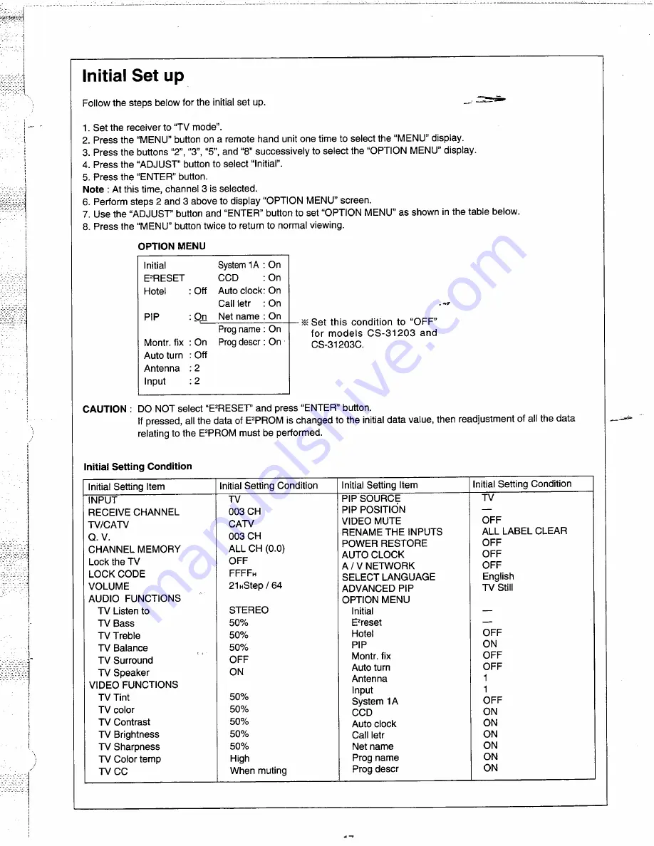 Mitsubishi CS-31203 Service Manual Download Page 19