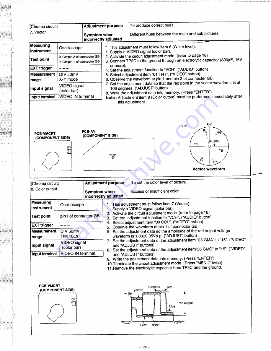 Mitsubishi CS-31203 Скачать руководство пользователя страница 27