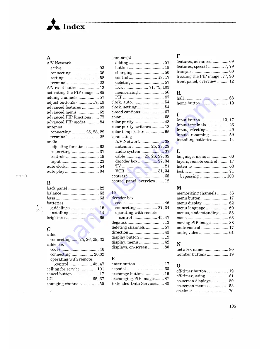 Mitsubishi CS-31505 Owner'S Manual Download Page 102