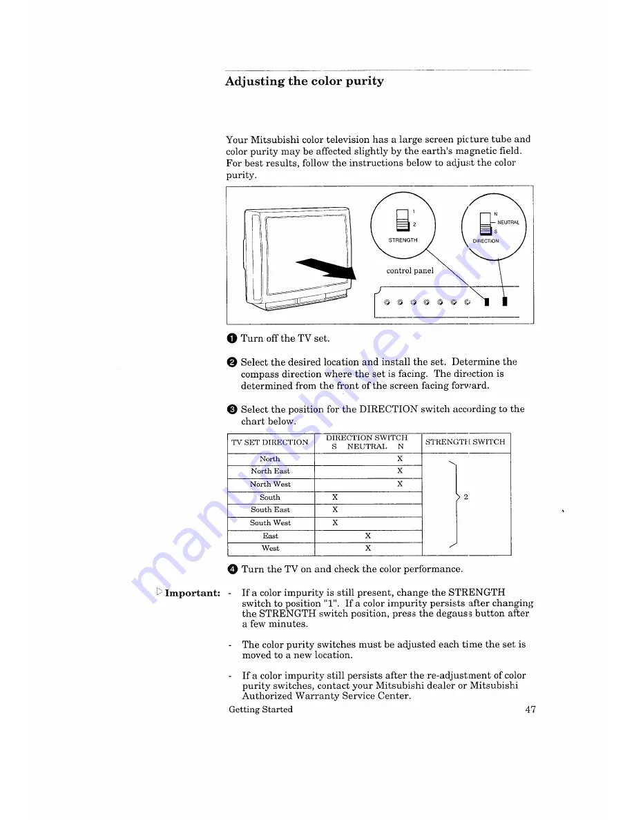 Mitsubishi CS-35503 Owner'S Manual Download Page 49