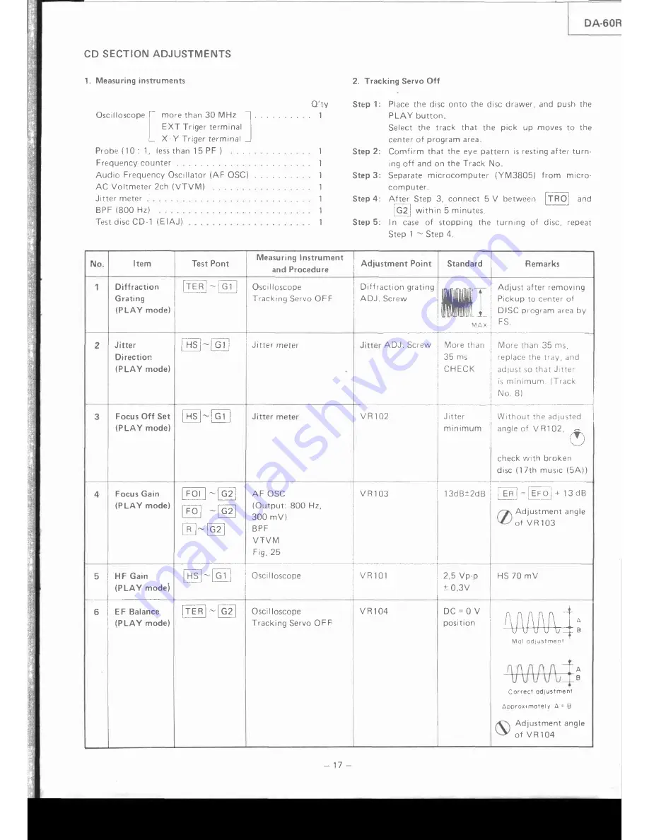 Mitsubishi DA-6OR Service Manual Download Page 43