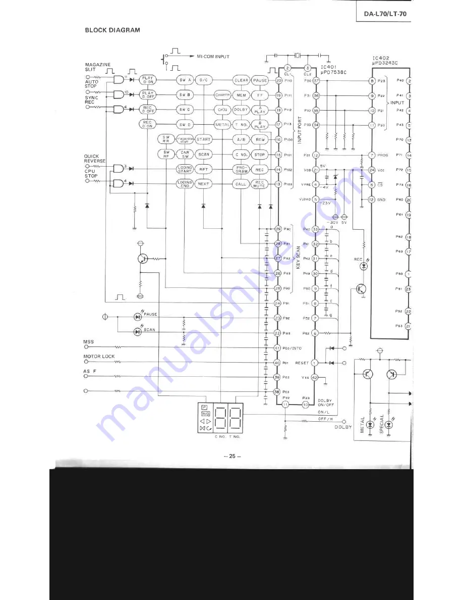 Mitsubishi DA-L70 Скачать руководство пользователя страница 27