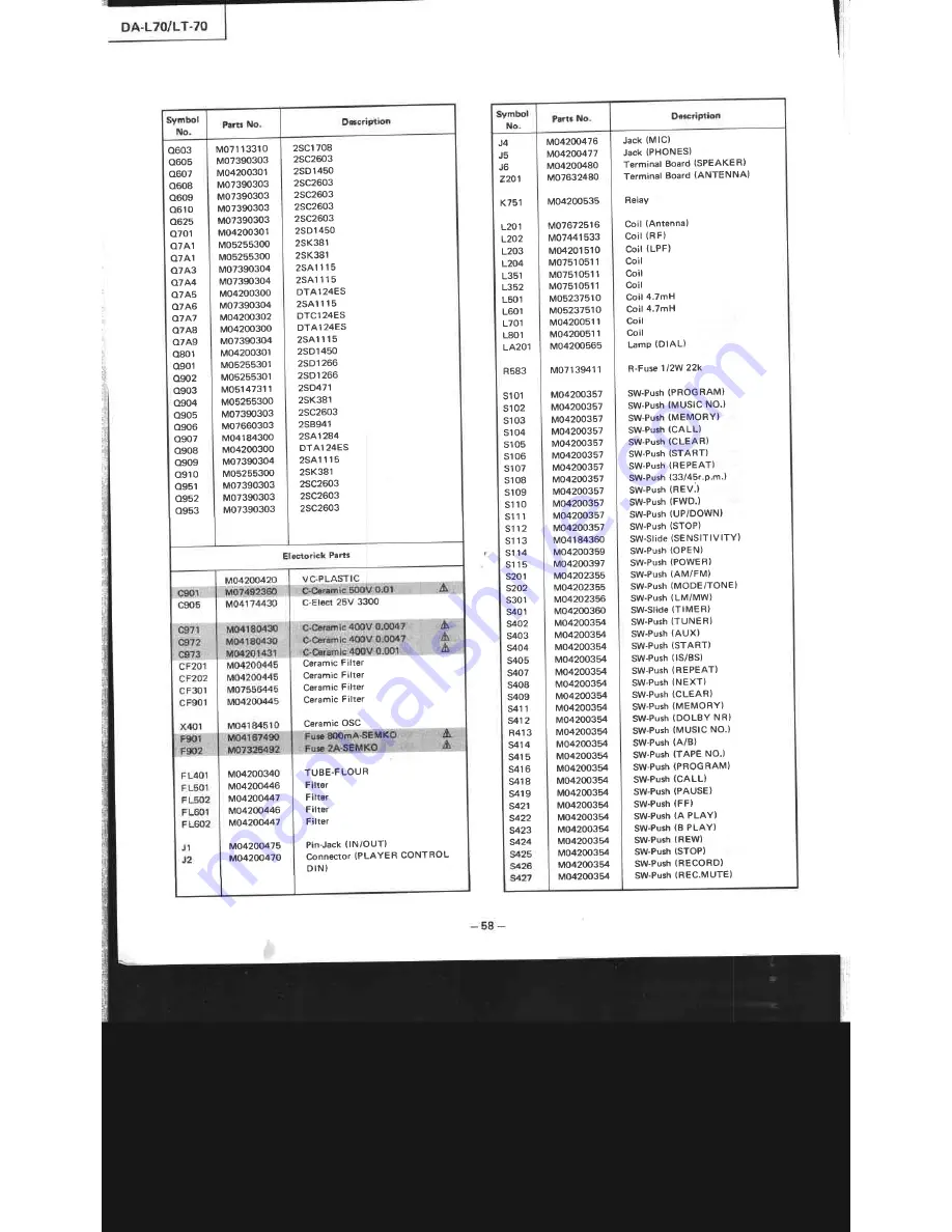 Mitsubishi DA-L70 Servise Manual Download Page 58