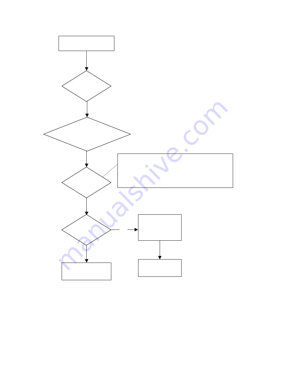 Mitsubishi Diamond Plus 93SB Service Manual Download Page 77