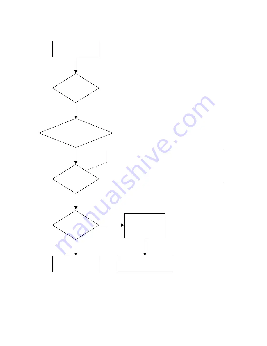 Mitsubishi Diamond Plus 93SB Service Manual Download Page 78