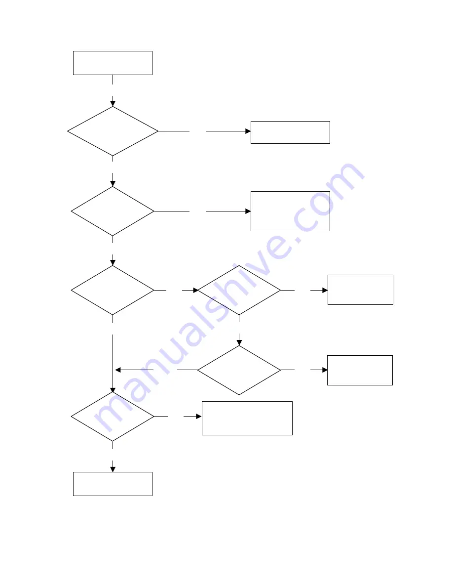 Mitsubishi Diamond Plus 93SB Service Manual Download Page 83