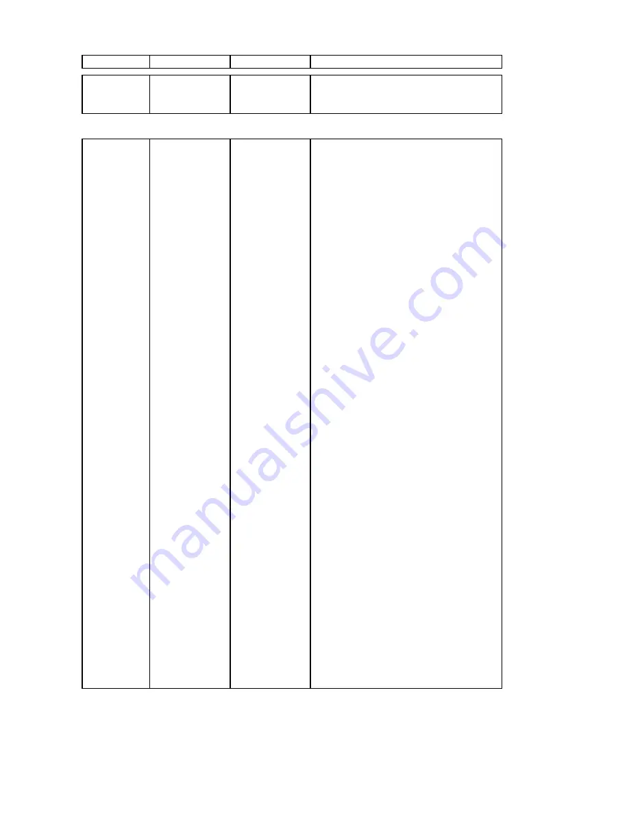 Mitsubishi Diamond Plus 93SB Service Manual Download Page 116