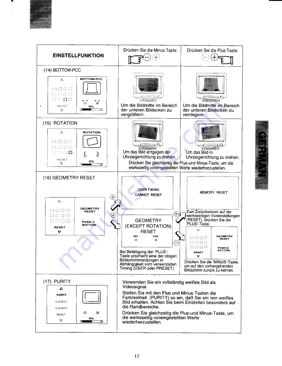 Mitsubishi Diamond Pro 700 TFK9705SKHKW Скачать руководство пользователя страница 51