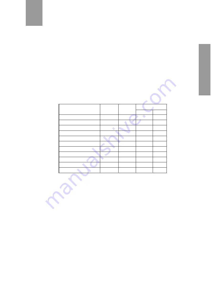 Mitsubishi Diamond Pro 87TXM User Manual Download Page 8