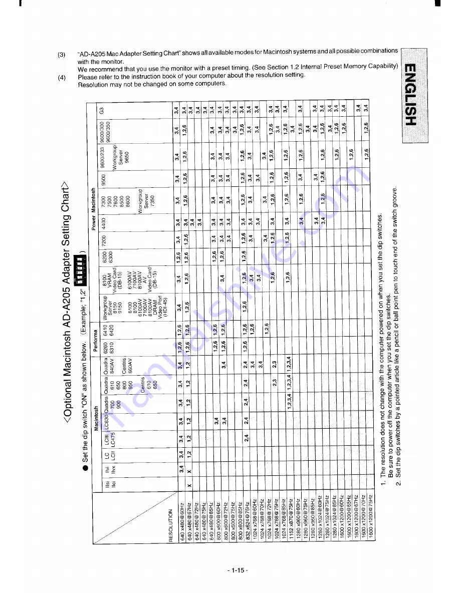 Mitsubishi Diamond Pro 920 NUR1905STTKW User Manual Download Page 18