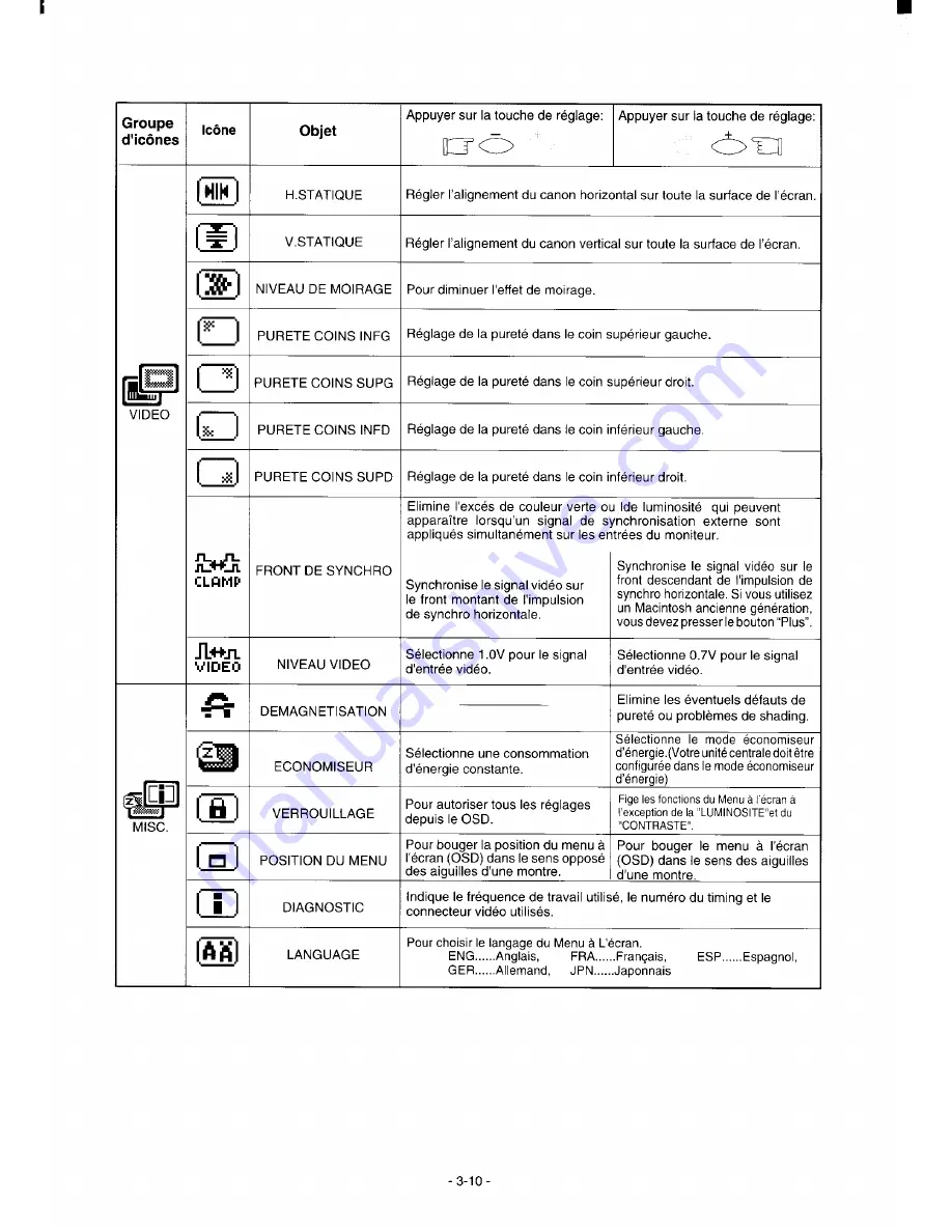 Mitsubishi Diamond Pro 920 NUR1905STTKW User Manual Download Page 43