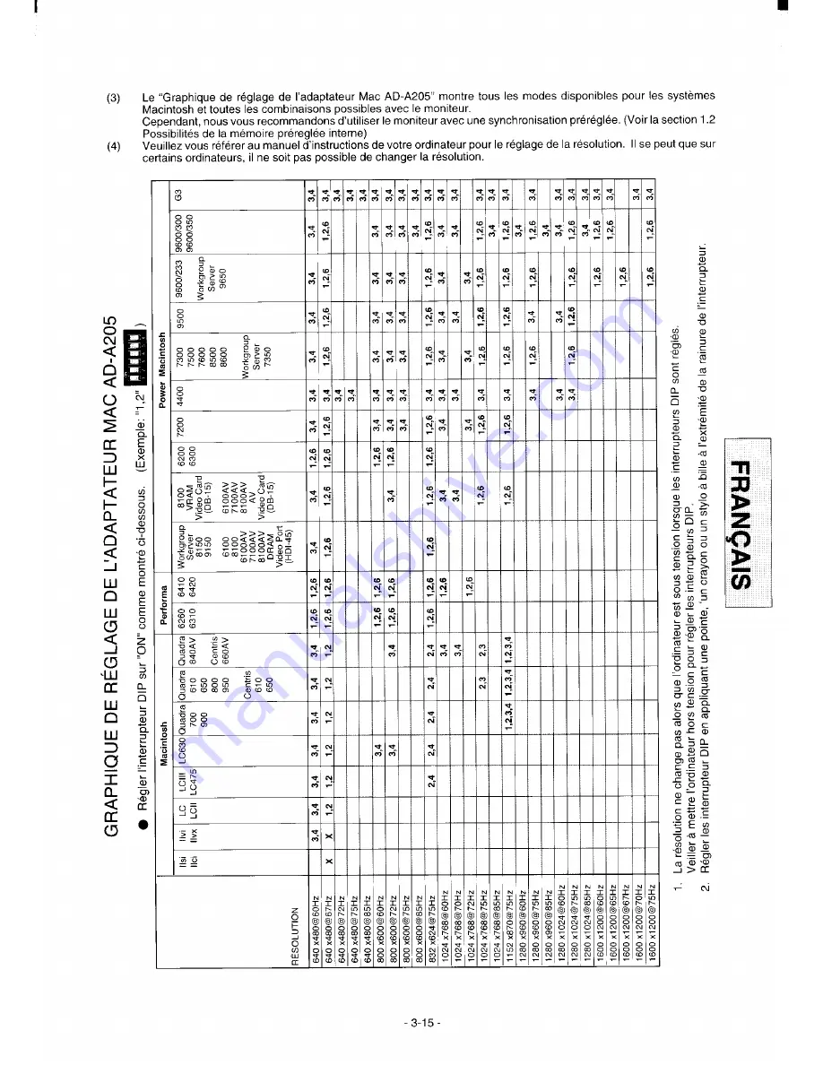 Mitsubishi Diamond Pro 920 NUR1905STTKW User Manual Download Page 48