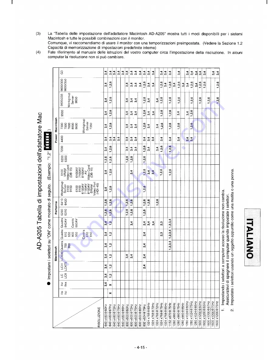 Mitsubishi Diamond Pro 920 NUR1905STTKW User Manual Download Page 63