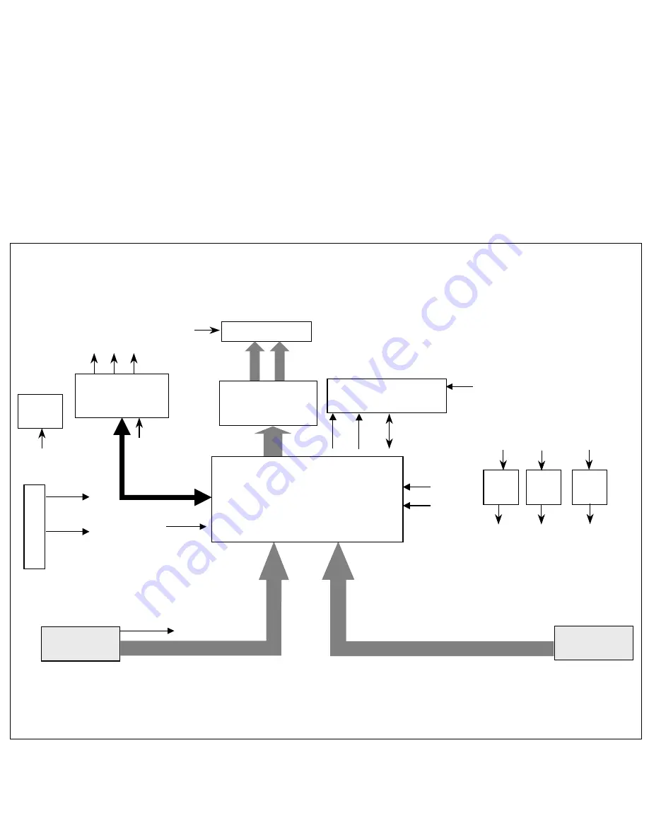 Mitsubishi DiamondPoint NX85LCD Service Manual Download Page 9