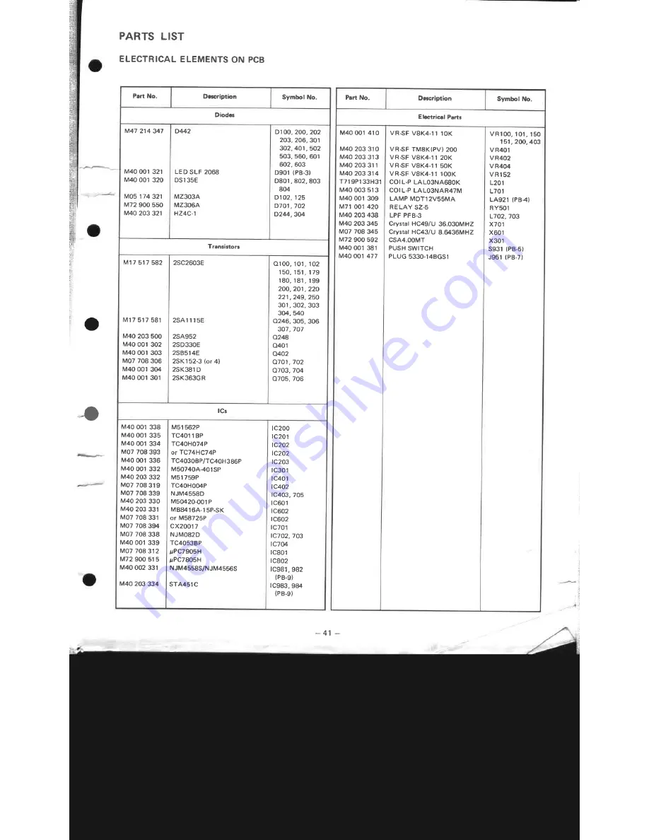 Mitsubishi DP-47P Service Manual Download Page 57