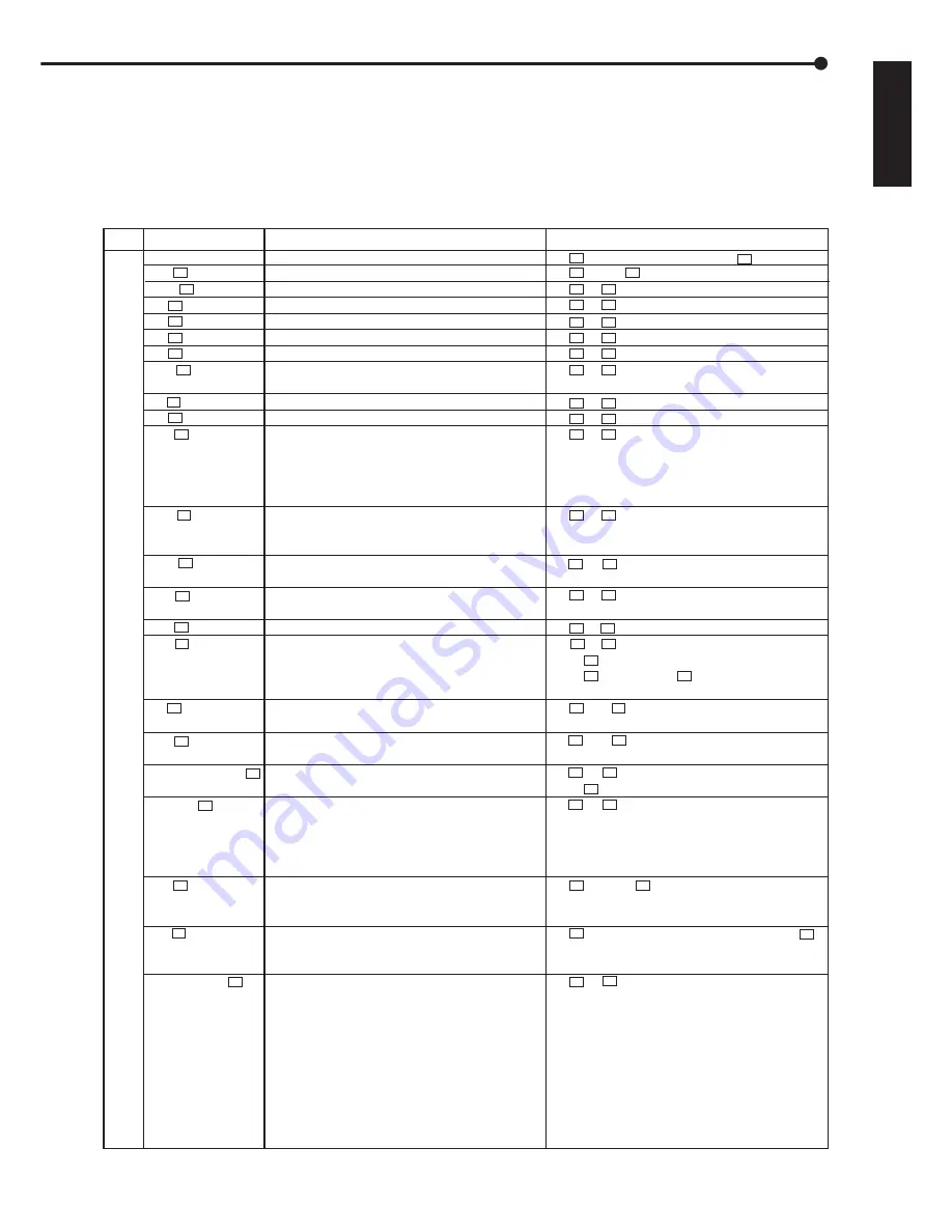 Mitsubishi DX-TL1600EM Installation And Operation Manual Download Page 67