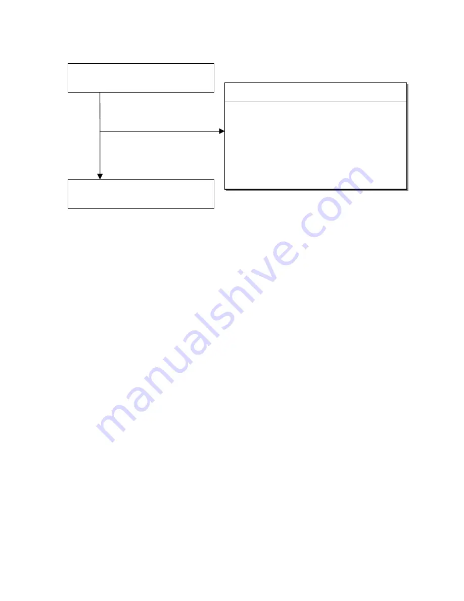 Mitsubishi E55LCD Service Manual Download Page 52