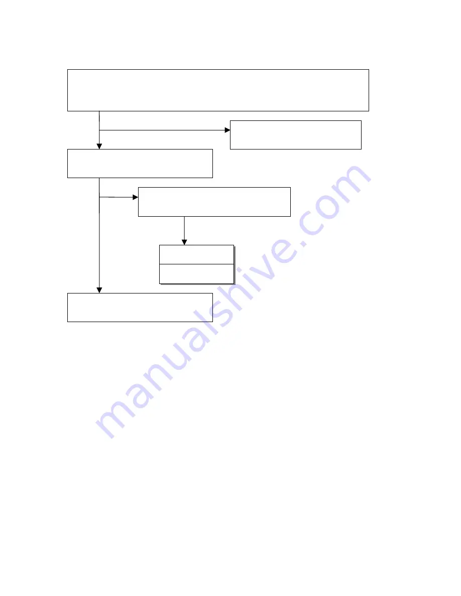 Mitsubishi E55LCD Service Manual Download Page 53