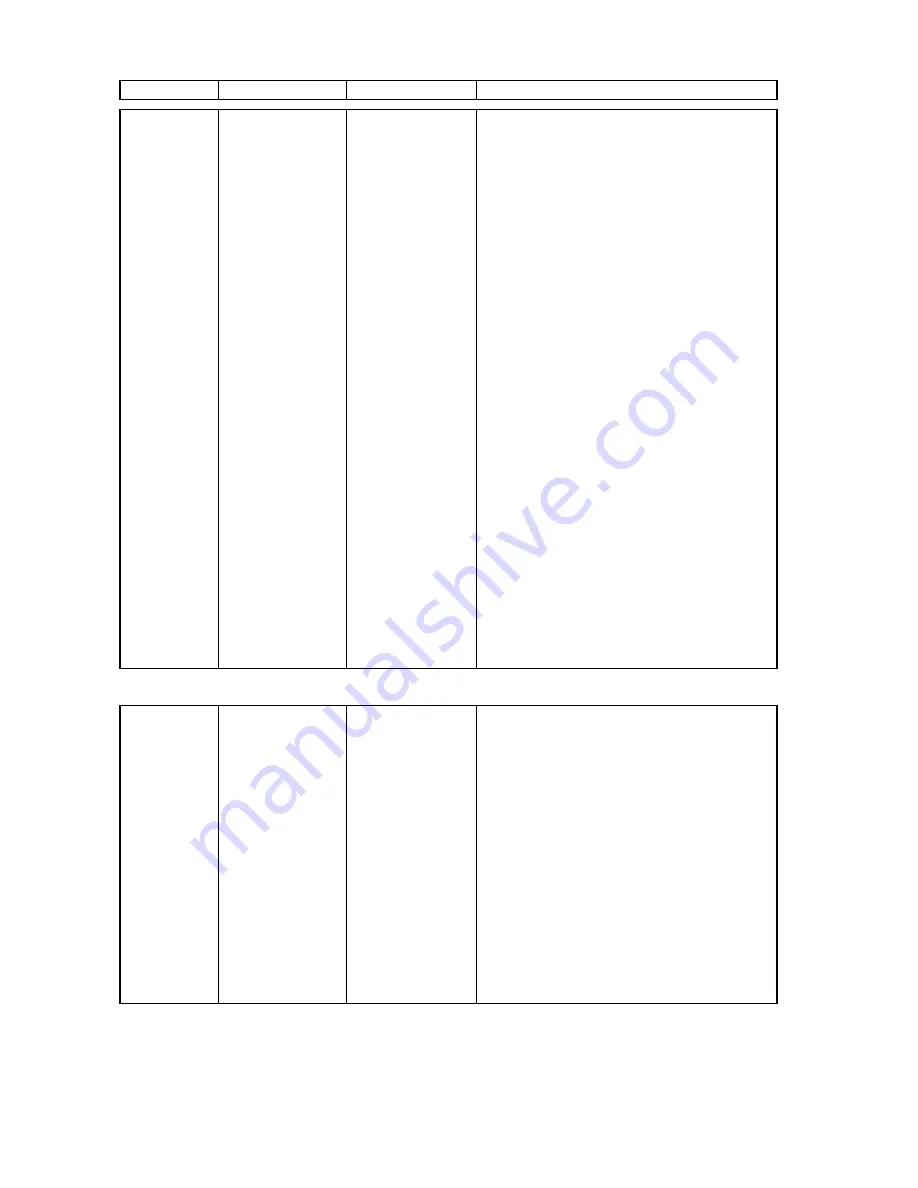 Mitsubishi E55LCD Service Manual Download Page 64