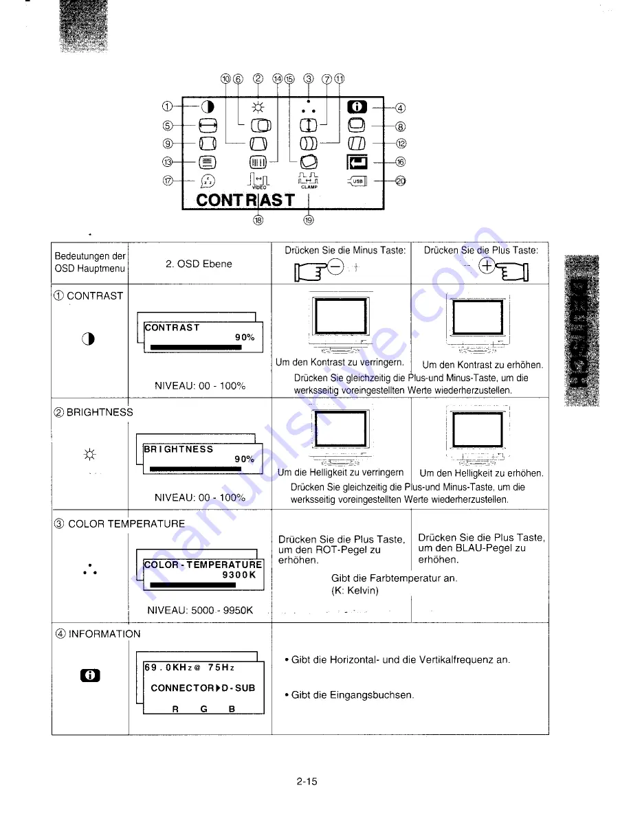 Mitsubishi FFT9905SKHFW User Manual Download Page 45